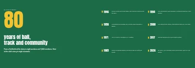 Pages 80–81 of Yearbook for a sports club – 96 pages