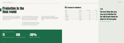 Pages 14–15 of Yearbook for a sports club – 96 pages