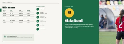 Pages 16–17 of Yearbook for a sports club – 96 pages