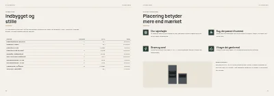 Side 36–37 af Katalog for køkken- og badeværelsesbutik – 64 sider