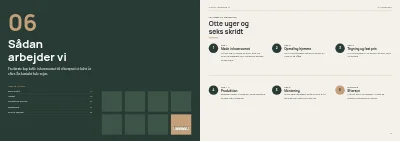 Side 50–51 af Katalog for køkken- og badeværelsesbutik – 64 sider