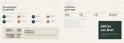 Side 52–53 af Katalog for køkken- og badeværelsesbutik – 64 sider