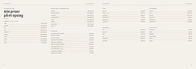 Side 62–63 af Katalog for køkken- og badeværelsesbutik – 64 sider