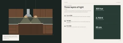 Pages 24–25 of Kitchen and bathroom showroom catalogue – 64 pages