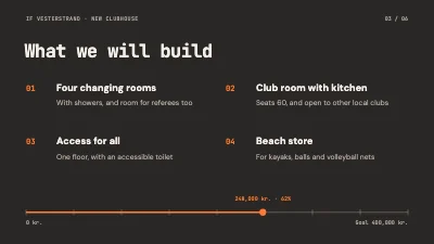 Page 3 of Fundraising — a new clubhouse for a sports club