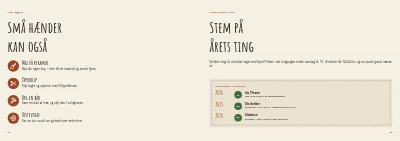 Side 24–25 af Program og udstillerliste for kunsthåndværkermarked – 32 sider