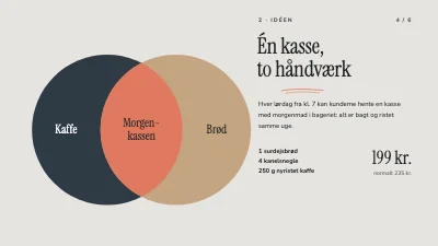 Side 4 af Partnerskabsforslag — kaffe og bageri