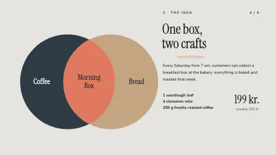 Page 4 of Partnership proposal — coffee and bakery