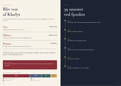 Side 28–29 af Sæsonprogram for kammerorkester – 32 sider