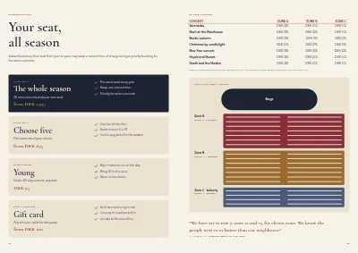 Pages 24–25 of Season programme for a chamber orchestra – 32 pages