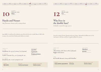 Pages 16–17 of Season programme for a chamber orchestra – 32 pages