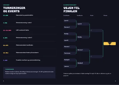 Side 8–9 af Sæsonprogram for e-sportsforening – 12 sider