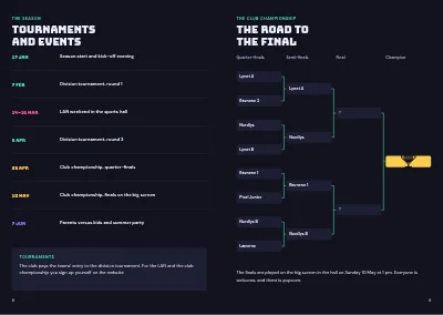 Pages 8–9 of Season programme for an esports club – 12 pages