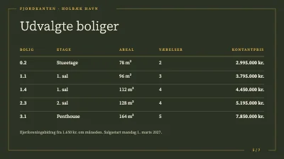 Side 5 af Ejendomspræsentation — nybyg ved fjorden