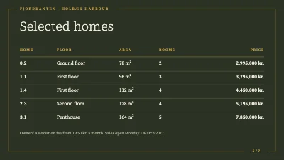 Page 5 of Property presentation — new build by the fjord