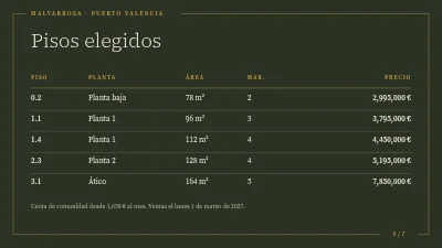 Página 5 de Presentación de inmueble — obra nueva junto al fiordo