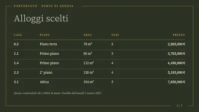 Pagina 5 di Presentazione immobile — nuova costruzione sul fiordo