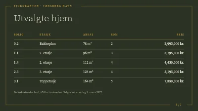 Side 5 av Eiendomspresentasjon — nybygg ved fjorden