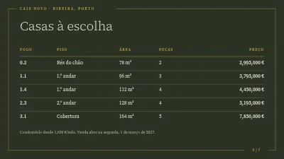 Página 5 de Apresentação de imóvel — nova construção junto ao fiorde