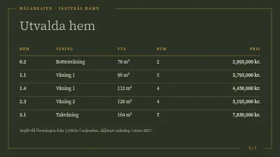 Sida 5 av Objektspresentation — nybygge vid fjorden