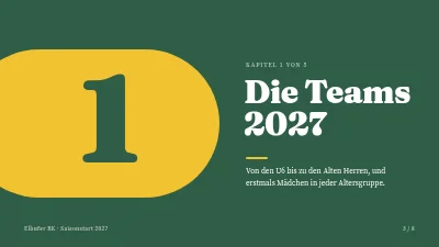 Seite 3 von Fußballverein — Saisonauftakt