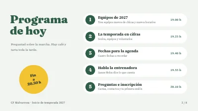 Página 2 de Club de fútbol — inicio de temporada