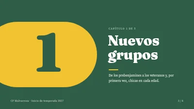 Página 3 de Club de fútbol — inicio de temporada