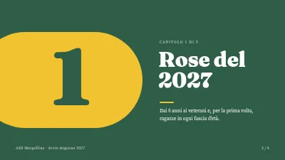 Pagina 3 di Squadra di calcio — inizio di stagione