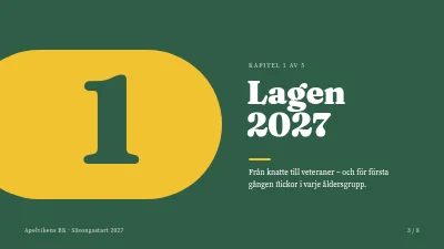 Sida 3 av Fotbollsklubben — säsongsstart