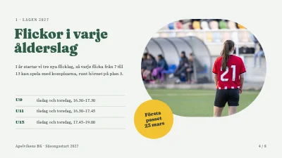 Sida 4 av Fotbollsklubben — säsongsstart
