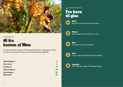 Side 2–3 af Produktbrochure for mikrobryggeri – 16 sider