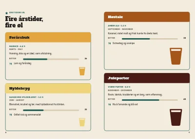 Side 8–9 af Produktbrochure for mikrobryggeri – 16 sider