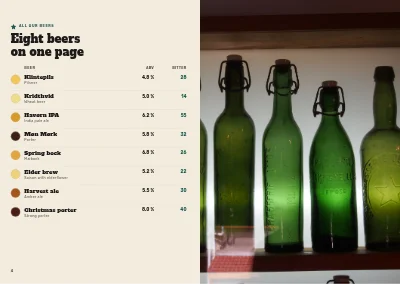 Pagine 4–5 di Microbrewery product brochure – 16 pages