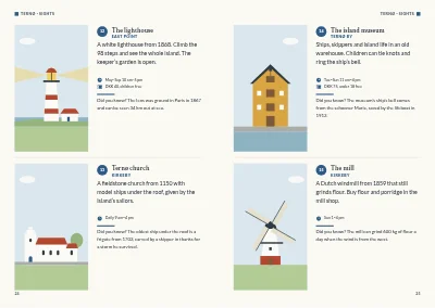 Pages 24–25 of Tourist guide to a Danish island – 64 pages