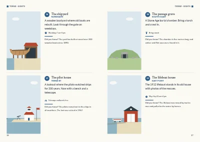 Pages 26–27 of Tourist guide to a Danish island – 64 pages