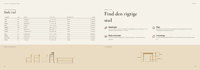 Side 22–23 af Produktkatalog for møbelproducent – 96 sider
