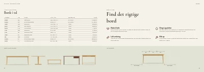 Side 34–35 af Produktkatalog for møbelproducent – 96 sider