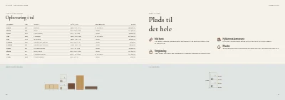 Side 70–71 af Produktkatalog for møbelproducent – 96 sider
