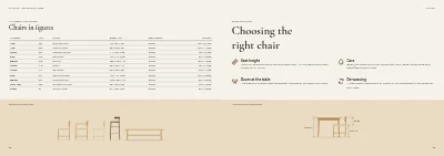 Pages 22–23 of Product catalogue for a furniture maker – 96 pages
