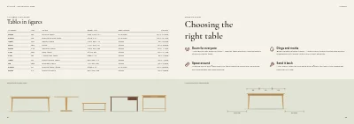 Pages 34–35 of Product catalogue for a furniture maker – 96 pages
