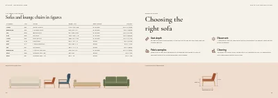 Pages 46–47 of Product catalogue for a furniture maker – 96 pages