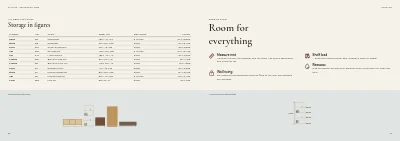 Pages 70–71 of Product catalogue for a furniture maker – 96 pages