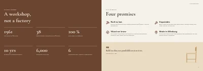 Pages 6–7 of Product catalogue for a furniture maker – 96 pages