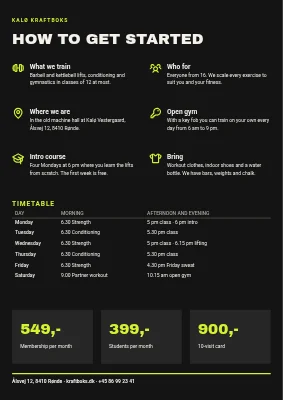 Page 2 of Strength gym at Kalø