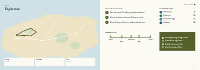 Side 50–51 af Turistguide til en dansk ø – 64 sider