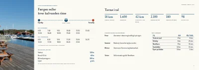 Side 6–7 af Turistguide til en dansk ø – 64 sider