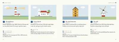 Pages 24–25 of Tourist guide to a Danish island – 64 pages