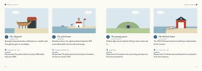Pages 26–27 of Tourist guide to a Danish island – 64 pages