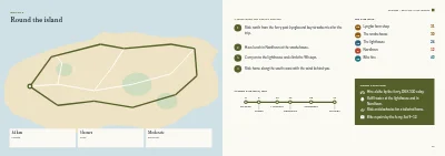Pages 48–49 of Tourist guide to a Danish island – 64 pages