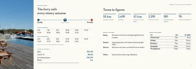 Pages 6–7 of Tourist guide to a Danish island – 64 pages